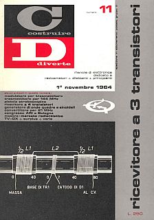 Copertina